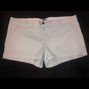 Volcom Shorts